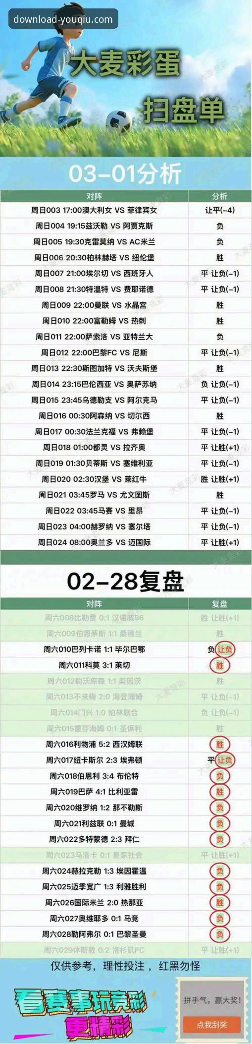 3个关键瞬间，带你复盘阿森纳角球制胜蓝军，有球体育数据解析枪手登顶秘诀