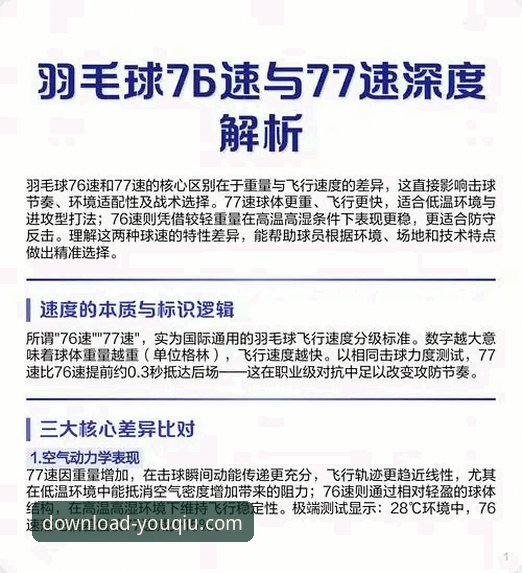 有球体育平台深度评测与使用指南：它真的靠谱吗？