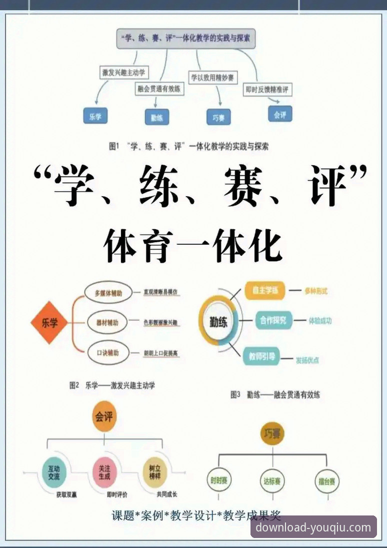 资深体育迷剖析：如何通过有球体育平台v2.2.0版本，高效整合观赛与数据分析